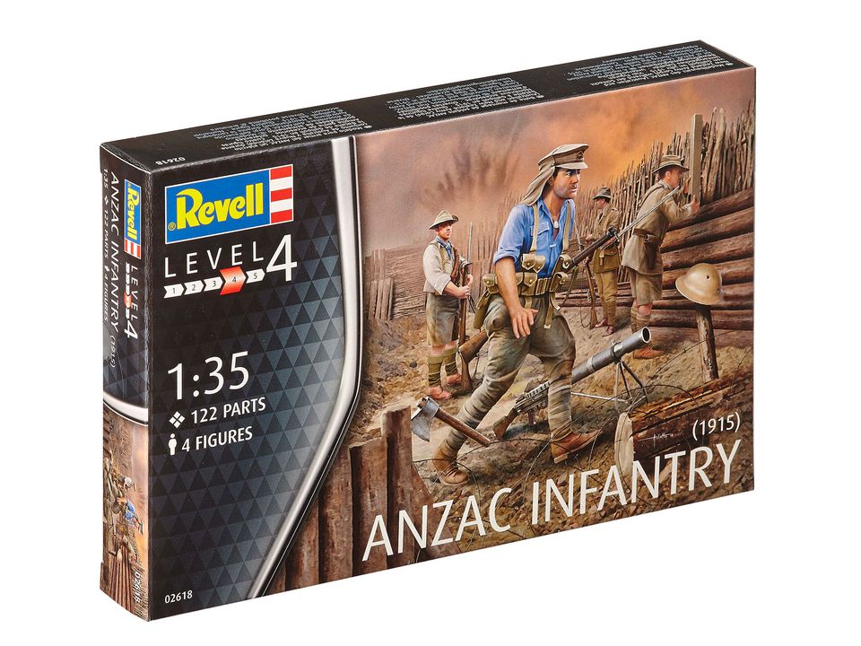 Revell ANZAC Infantry 1915 in 1:35 bouwpakket