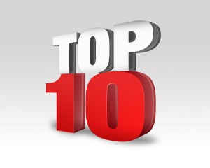 Top 10 servo's